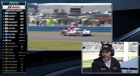 jimmie johnson rolex 24 results|Jimmie Johnson makes ninth Rolex 24 start at Daytona .